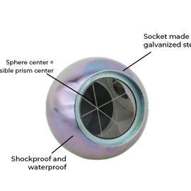 Ball Prism - 1.5″ (38.1mm) Diameter w/Outer Corners Base