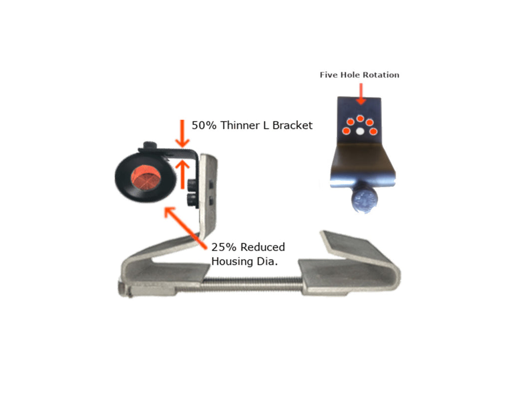 Single Sided Rail Clip (45° Five Hole Rotation) w/L-Bar Prism